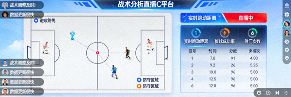 战术分析直播C平台截图 - 显示战术板与数据面板